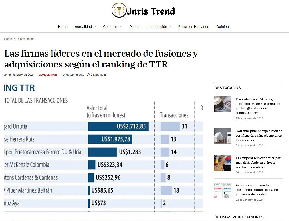 Las firmas lderes en el mercado de fusiones y adquisiciones segn el ranking de TTR